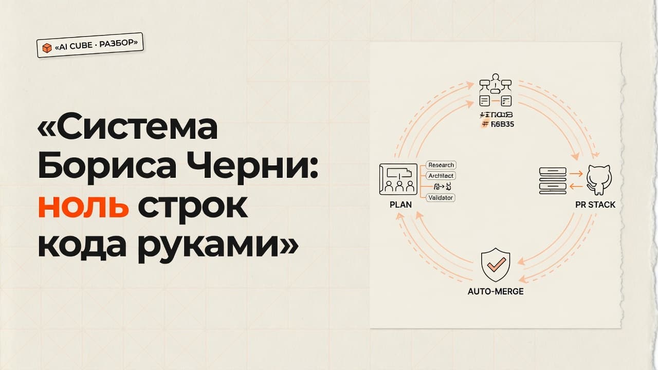 Система Бориса Черни: ноль строк кода руками
