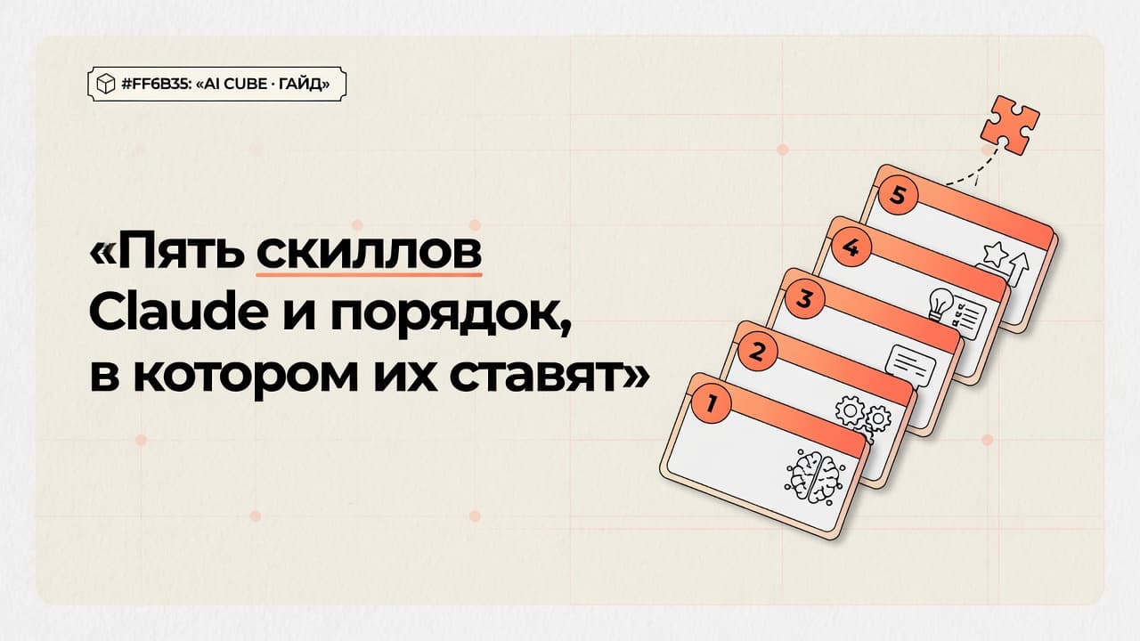 Пять скиллов Claude и порядок, в котором их ставят