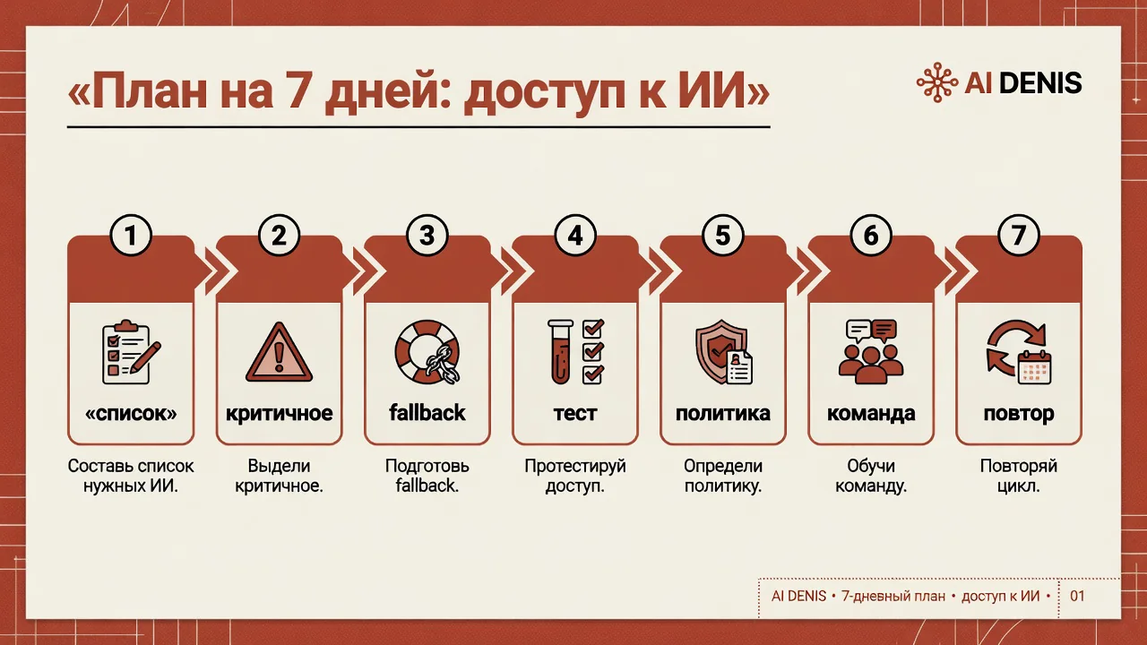 План на 7 дней
