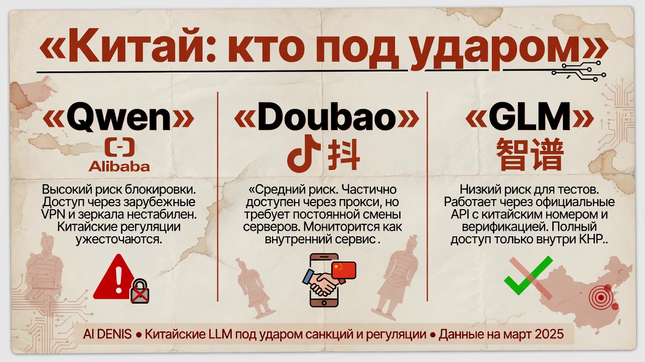 Кто под ударом