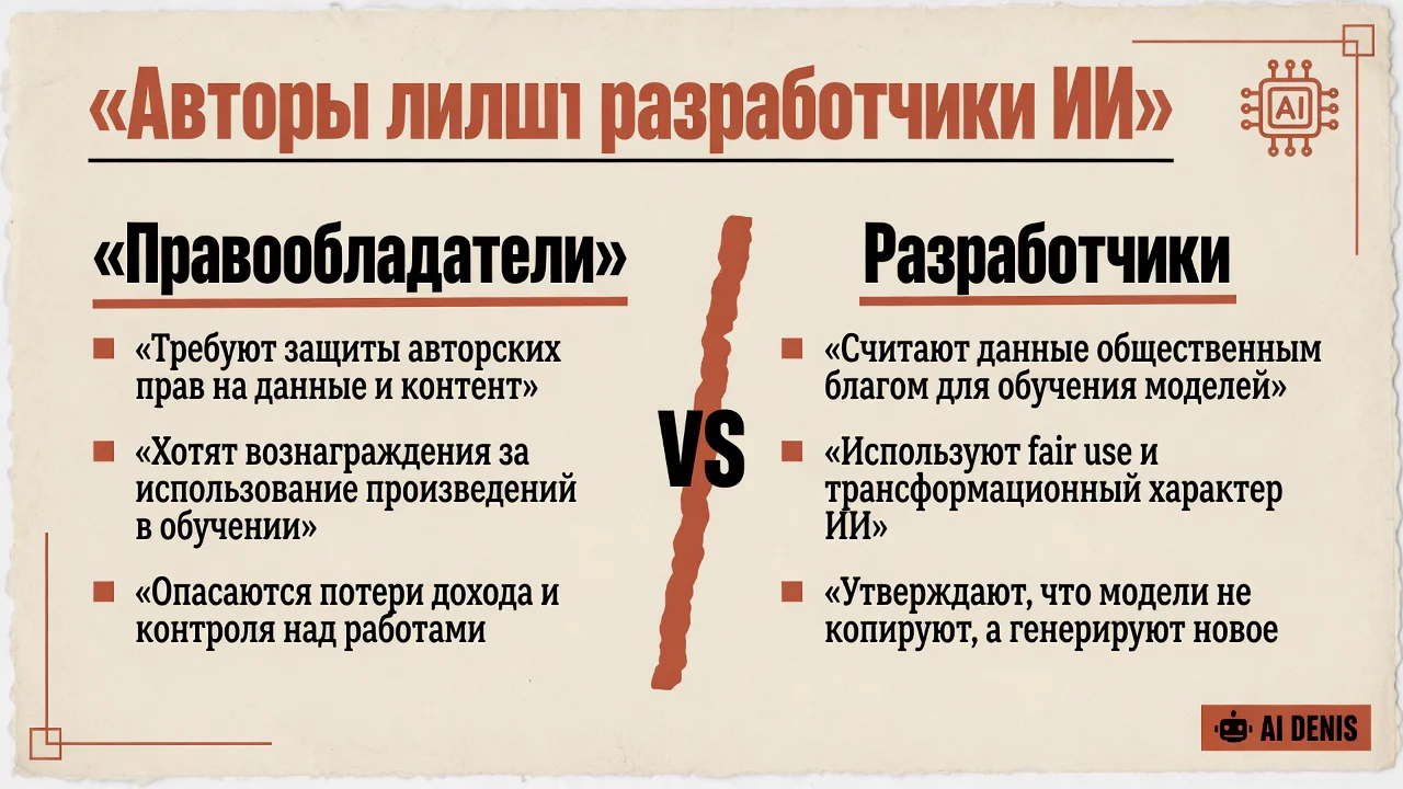 Авторы vs разработчики ИИ