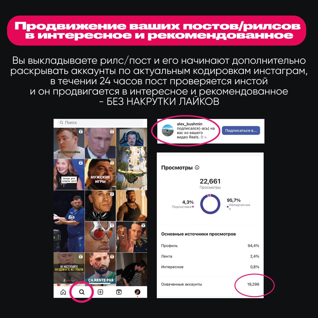Публикация в разделе «Интересное» и статистика охвата 19 296 аккаунтов
