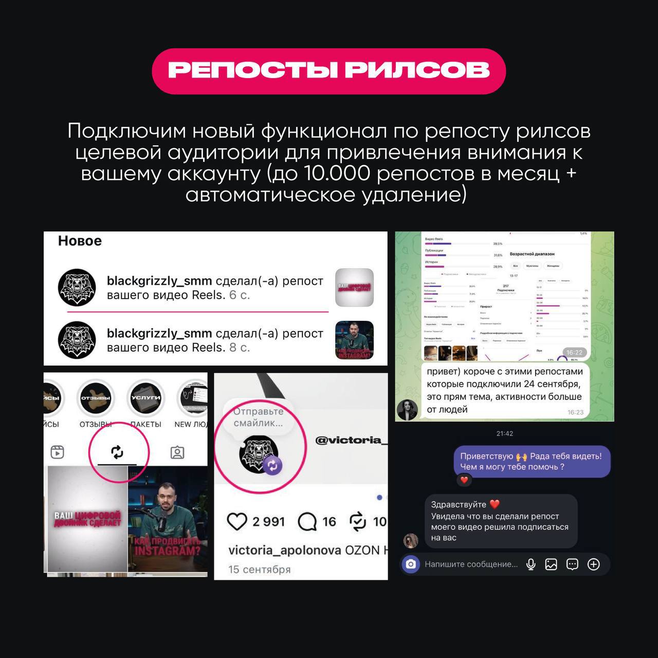 Уведомления о репостах рилсов и ответы людей в директе